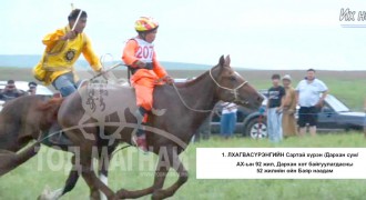 АХ-ын 92 жилийн ой, Дархан-Уул аймгийн баяр наадамд түрүүлж, айрагдсан дээд нас